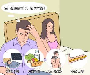 男人40岁以后性功能减退怎么办